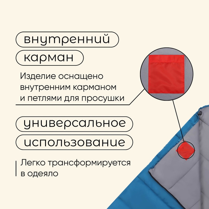 Спальный мешок maclay camping comfort cool, одеяло, 3 слоя, правый, 220х90 см, -5/+10°С Спальный мешок maclay camping comfort cool, одеяло, 3 слоя, правый, 220х90 см, -5/+10°С