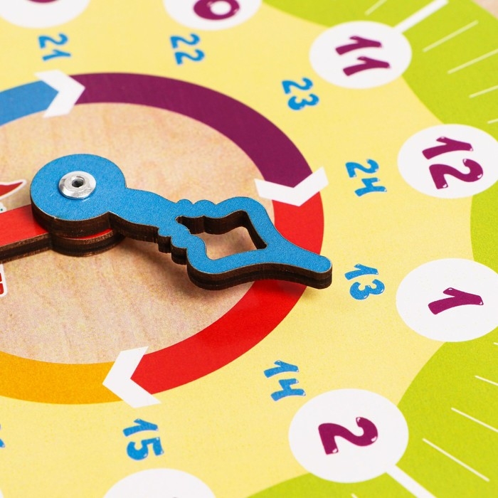 Обучающая доска «Точное время» Обучающая доска «Точное время»