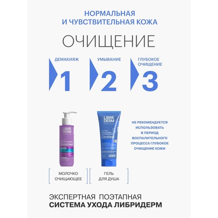 Крем липидовосстанавливающий Librederm Cerafavit для лица и тела Крем липидовосстанавливающий Librederm Cerafavit для лица и тела