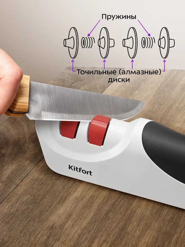 Ножеточка электроточилка для ножей КТ-6546 - 13 Вт Ножеточка электроточилка для ножей КТ-6546 - 13 Вт