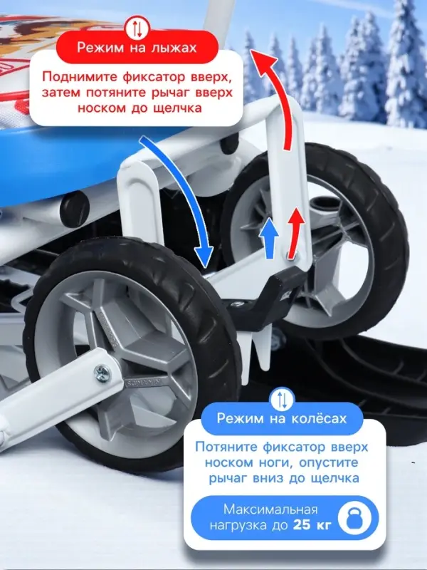 Снегокат &laquo;Тимка спорт 6 Машинки&raquo;, ТС6/БГ Nika