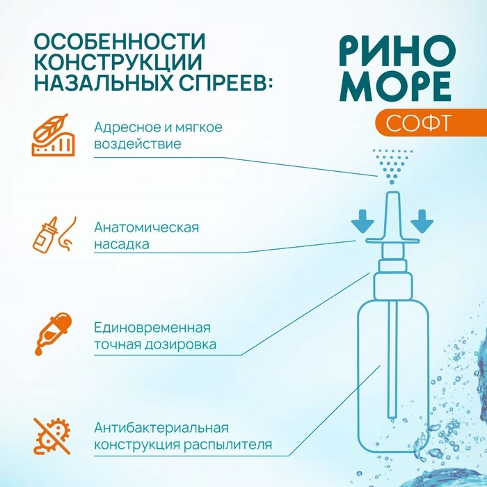 Спрей назальный РиноМоре Софт, 100 мл Спрей назальный РиноМоре Софт, 100 мл