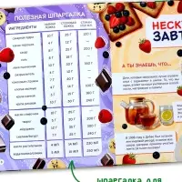 Книжное комплектное издание &laquo;Маленькая кухня чудес&raquo;, книга 64 стр.