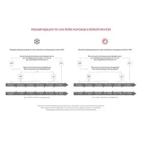 Клейкая лента UNIBOB 48 мм&times;66 м 45 мкм, прозрачная, индивидуальная упаковка