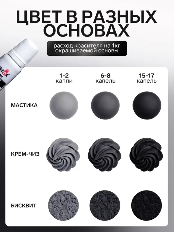 Краситель пищевой S-gel, концентрат универсальный, черный бархат, 10 мл