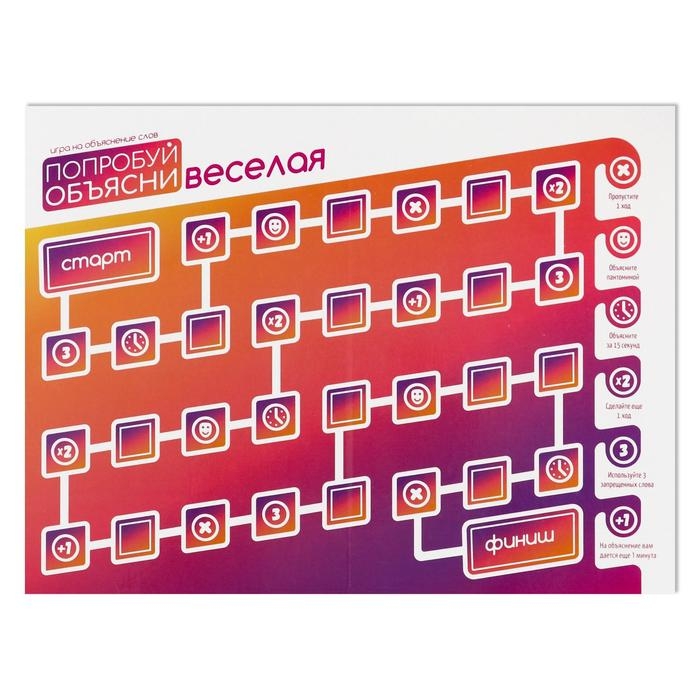 Настольная игра на объяснение слов «Попробуй объясни», 100 карт, 12+ Настольная игра на объяснение слов «Попробуй объясни», 100 карт, 12+