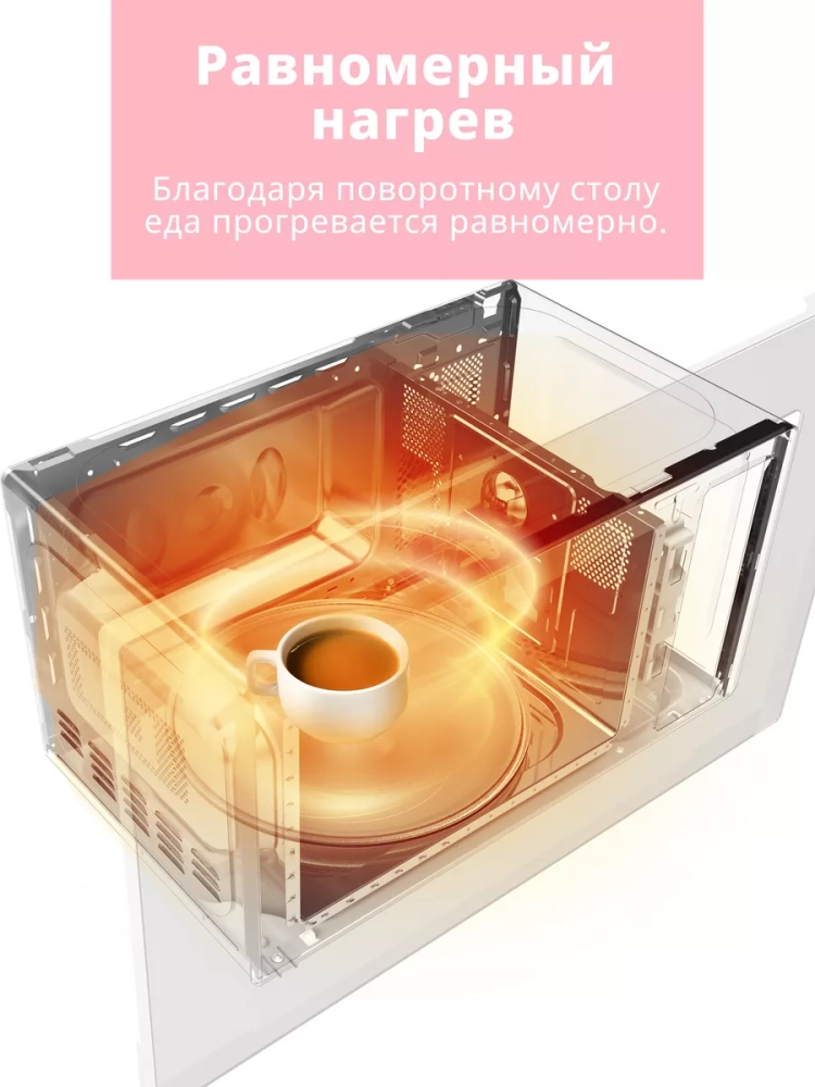 Встраиваемая микроволновая печь CBM2000B, 20 л, 5 мощностей
