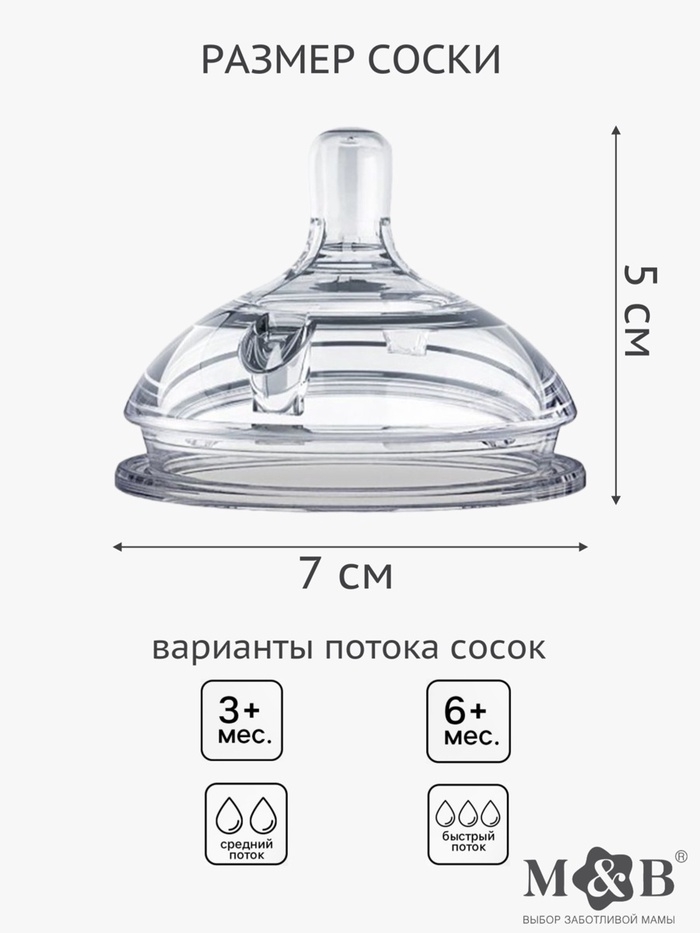 Соска для бутылочки силиконовой M&B, шир.горло, Ø70мм, от 3 мес, антиколиковая
