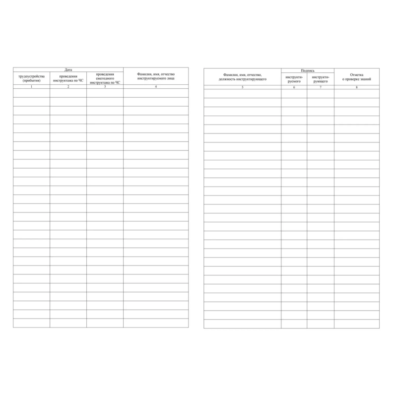 Журнал учета инструктажа по действиям в чрезвычайных ситуац 2шт/уп КЖ-1780
