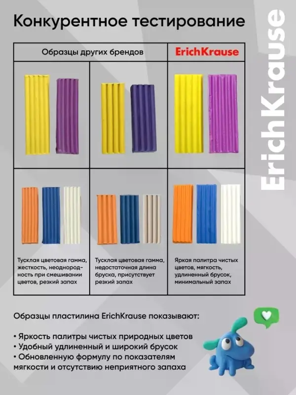 Пластилин 12 цветов, 216 г, ErichKrause Jolly Friends Pastel, со стеком, в картонной упаковке, 12 штук