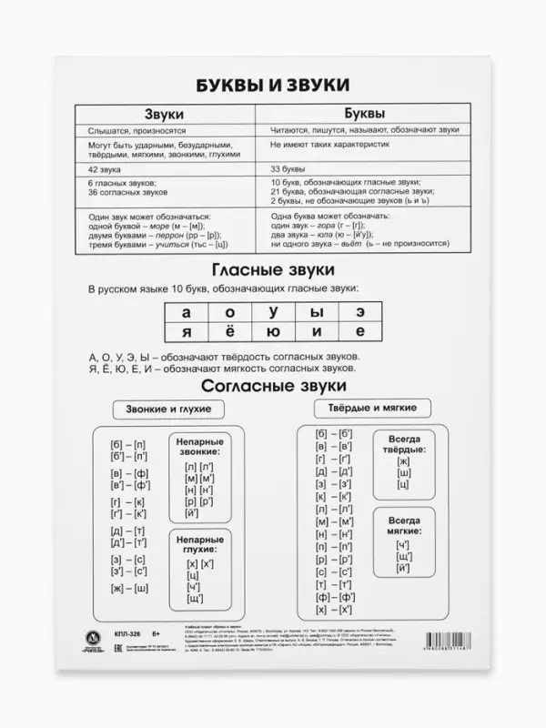Плакат «Буквы и звуки» синий, А5