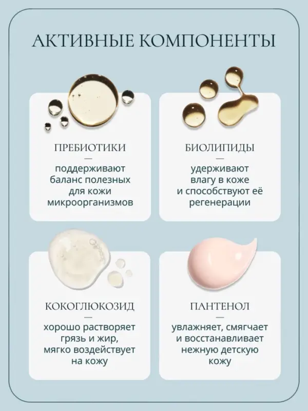 Крем-гель детский очищающий Baby Balance мягкий, с пантенолом, 250 мл