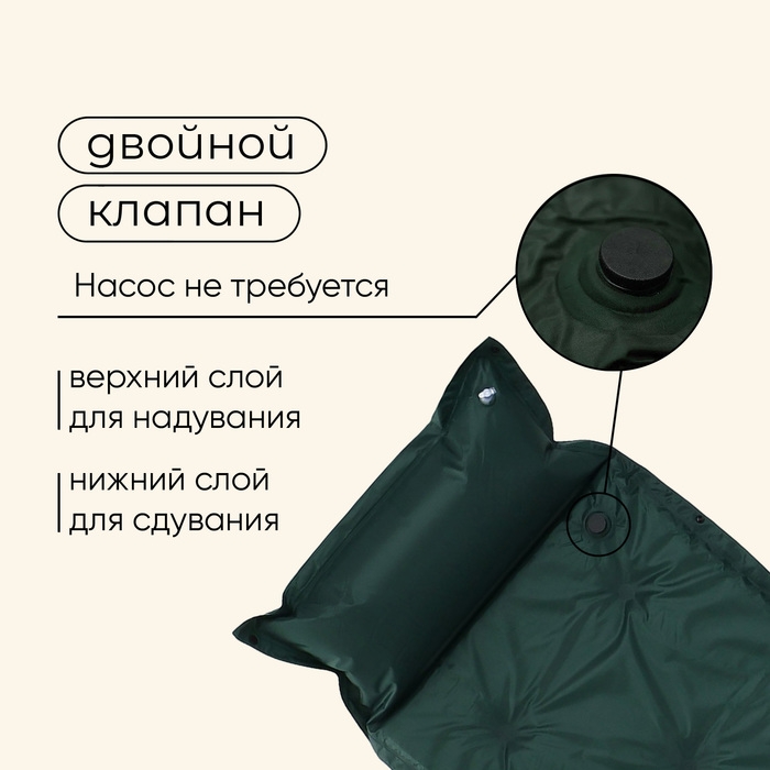 Коврик туристический maclay, самонадувающийся, 188х57х2.5 см, цвет зелёный Коврик туристический maclay, самонадувающийся, 188х57х2.5 см, цвет зелёный