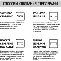 Степлер -мини Attache Master до 15 лис,бел/син,N24/6и26/6,антистеп