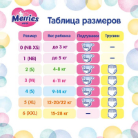 Подгузники Merries M (6-11 кг), 64 шт.