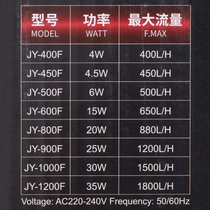 Фильтр внутренний JINGYE JY-450F, 450 л/ч, 4.5 Вт