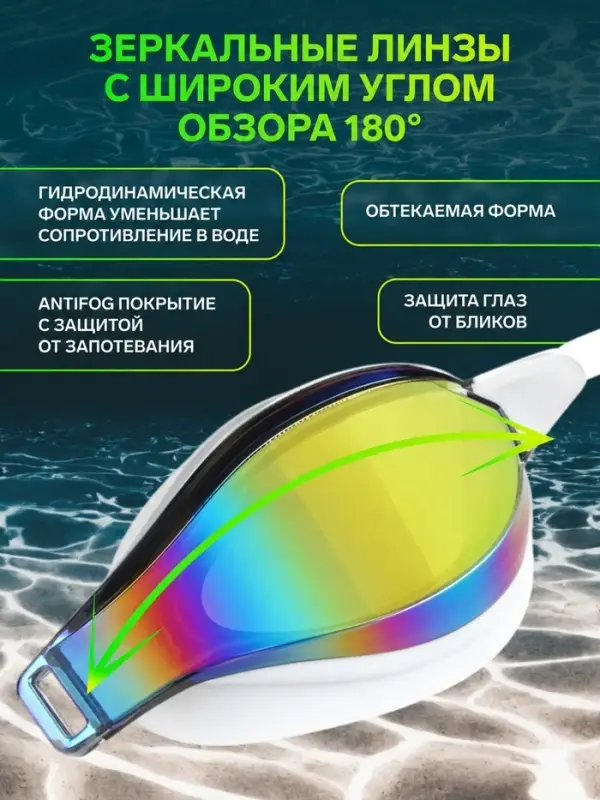 Очки для плавания ONLYTOP, с зеркальным покрытием, беруши, белые