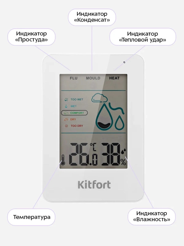 Комнатный термогигрометр КТ-3733 Комнатный термогигрометр КТ-3733