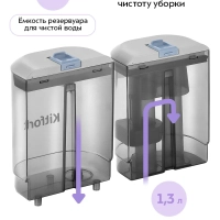 Моющий пылесос для мебели и ковров КТ-5352 - 500 Вт Моющий пылесос для мебели и ковров КТ-5352 - 500 Вт