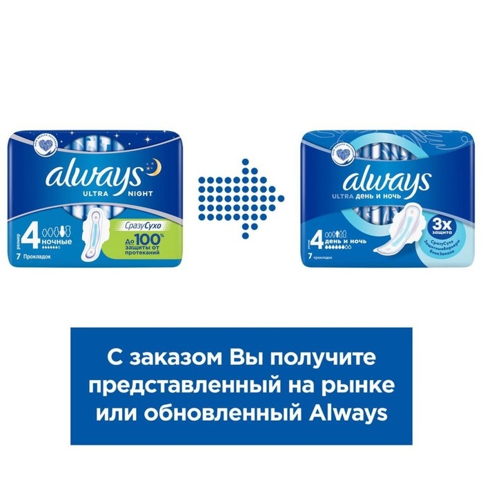 Прокладки Always Ultra Night, 7 шт Прокладки Always Ultra Night, 7 шт