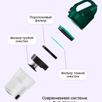 Ручной пылесос для дома беспроводной КТ-5364- 80 Вт Ручной пылесос для дома беспроводной КТ-5364- 80 Вт