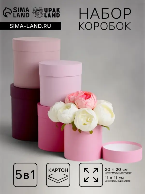 Набор круглых подарочных коробок 5 в 1 &laquo;Весенний&raquo;, 20&times;20 - 11&times;11 см