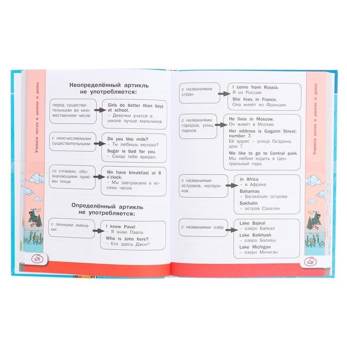 Самоучитель. Английский язык для школьников. Матвеев С. А. Самоучитель. Английский язык для школьников. Матвеев С. А.