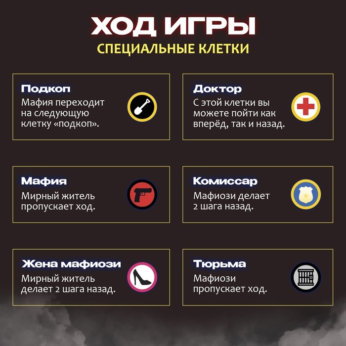 Настольная игра «Детская мафия» Настольная игра «Детская мафия»