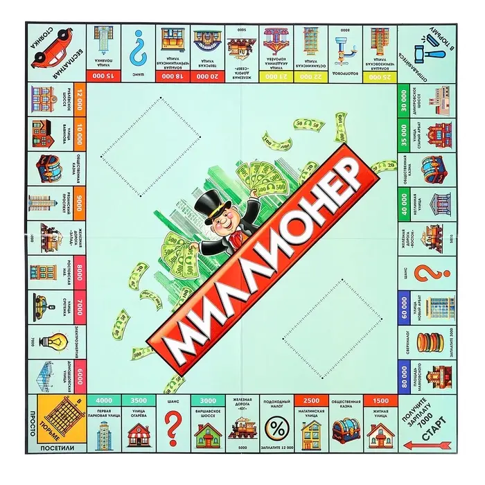 Настольная игра экономическая &laquo;Миллионер&raquo;, 2-6 игроков, 6+