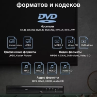 Плеер DVD H-DVD100 чёрный ПДУ