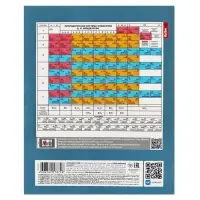 Предметная тетрадь по химии Hatber &laquo;Мой любимый предмет&raquo;, 48 листов, в клетку, со справочным материалом, обложка из мелованного картона