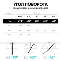 Кронштейн ONKRON M4 для телевизора 32-65 наклонно-поворотный, черный