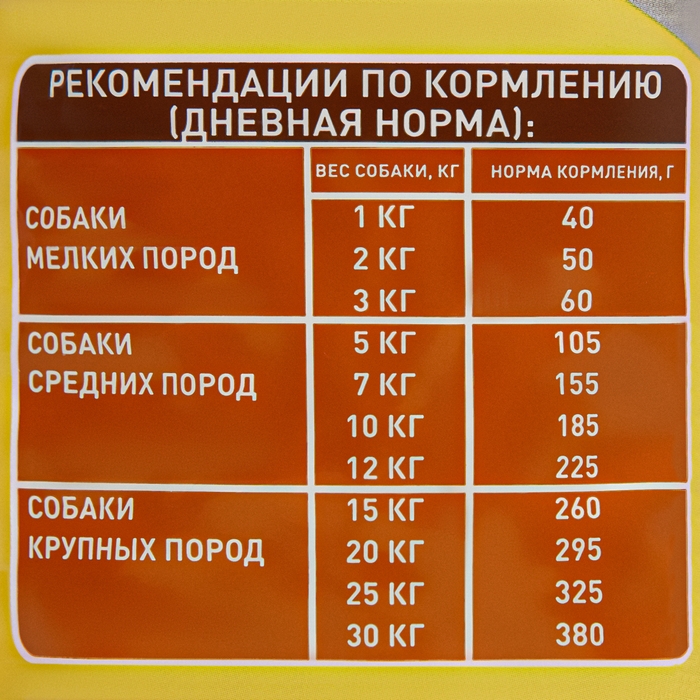 Сухой корм Chammy для собак, курица, 600 г Сухой корм Chammy для собак, курица, 600 г