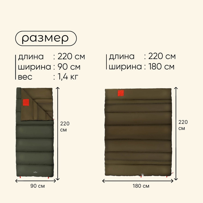Спальный мешок maclay camping summer, одеяло, 2 слоя, левый, 220х90 см, +10/+25°С Спальный мешок maclay camping summer, одеяло, 2 слоя, левый, 220х90 см, +10/+25°С