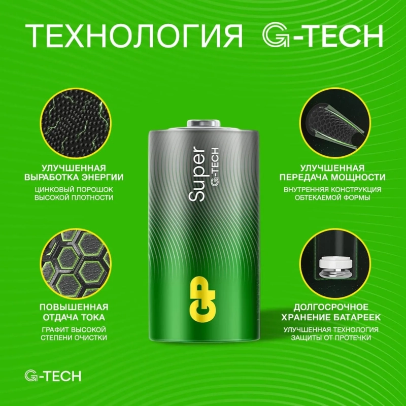 Батарейка GP Super C/LR14/14A 14A-2CR2/24AA21-2CRSBC2 алкалин. бл/2шт