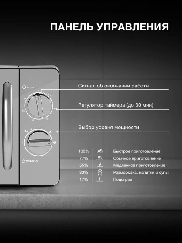 Микроволновая печь HYM-M2007 20л 700Вт