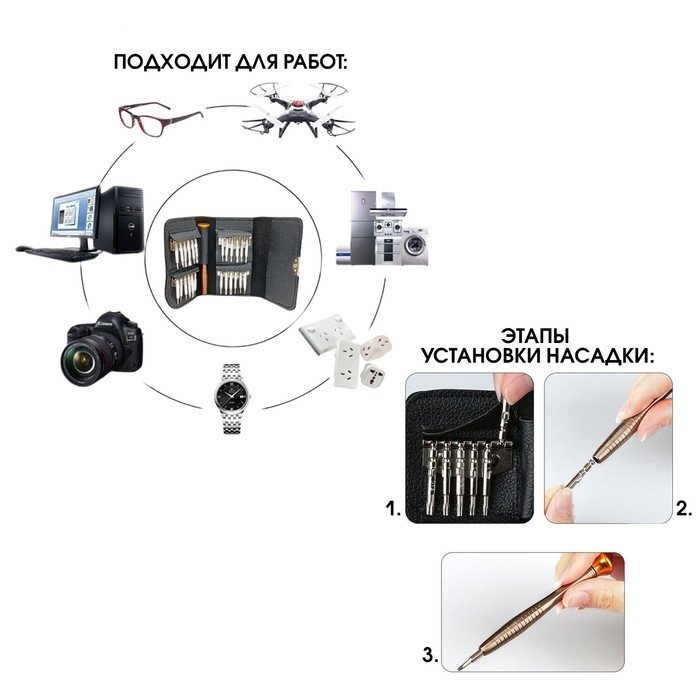 Набор отверток для ремонта наручных часов (для точных работ) 25 в 1 Набор отверток для ремонта наручных часов (для точных работ) 25 в 1