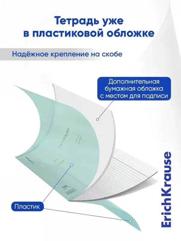 Тетрадь 18 листов в клетку ErichKrause CoverPro fizzy, бирюзовая