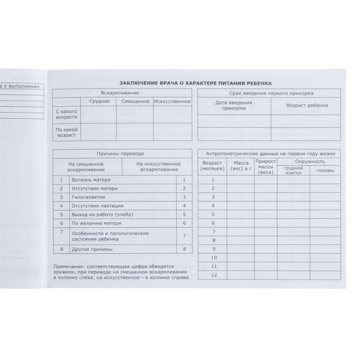 Медицинская карта ребенка Форма №112/у, 80 листов, Бэмби Медицинская карта ребенка Форма №112/у, 80 листов, Бэмби