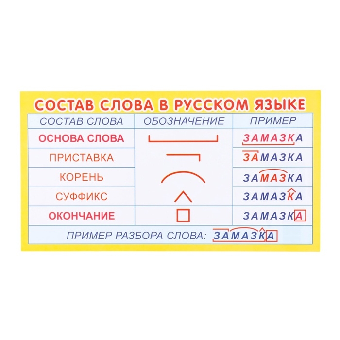 Набор шаргалок  Набор шаргалок "Русский язык. Слова." 5 штук