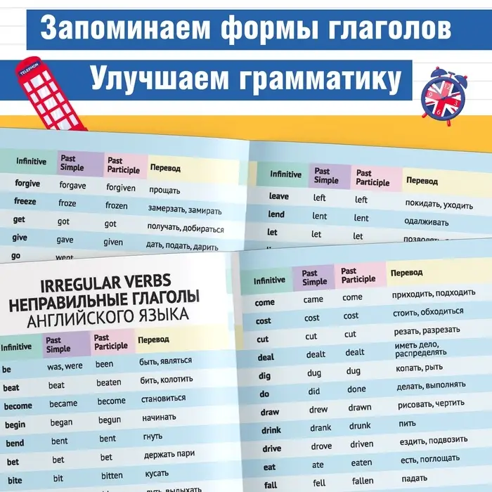 Книжка-шпаргалка по английскому языку «Неправильные глаголы», 8 стр., 5‒9 класс Книжка-шпаргалка по английскому языку «Неправильные глаголы», 8 стр., 5‒9 класс