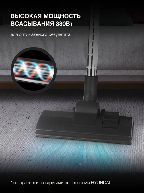 Пылесос HYV-C3370 3,5л 2400Вт белый Пылесос HYV-C3370 3,5л 2400Вт белый