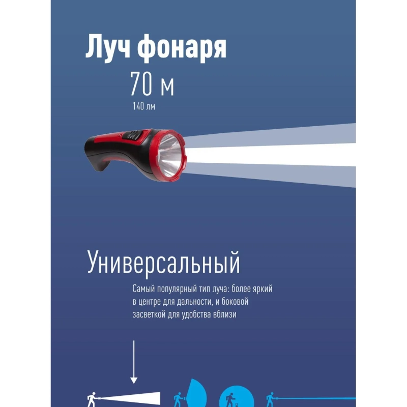 Фонарь светодиодный КОСAccu101W, 1 светодиод.