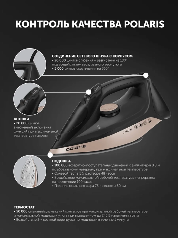 Утюг PIR 2483K 3m Утюг PIR 2483K 3m