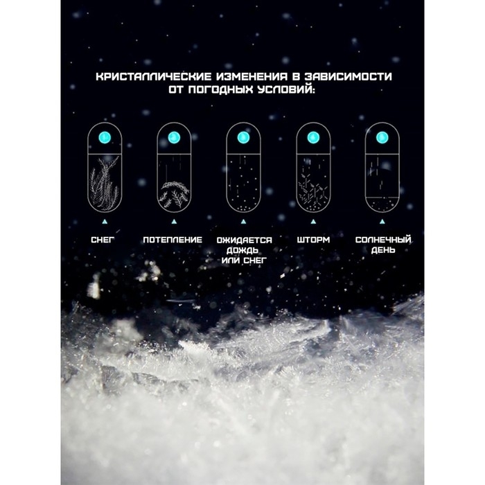 Барометр - штормгласс Барометр - штормгласс "Сердце" 11х10х4см, МИКС