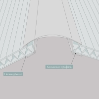 Профиль коньковый для поликарбоната, толщина 4 - 6 мм, длина 6 м, универсальный
