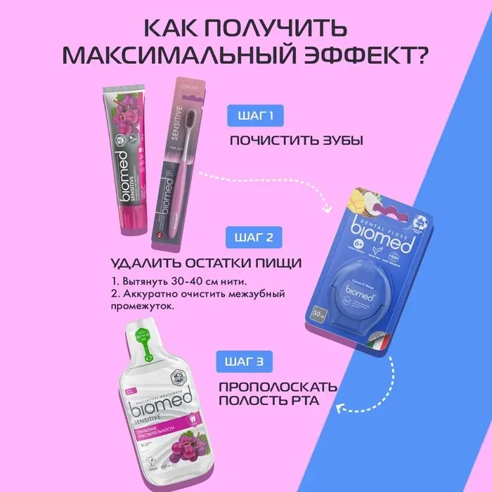 Зубная щетка BIOMED PINK SALT SOFT Зубная щетка BIOMED PINK SALT SOFT
