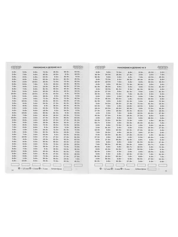 Пособие &laquo;3000 примеров по математике. Табличное умножение и деление&raquo; 3 класс, Узорова О.В., Нефёдова Е.А.