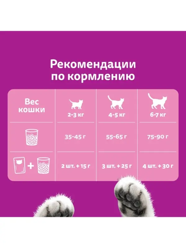 Сухой корм Whiskas для кошек, курица/индейка, подушечки, 350 г