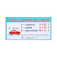 Набор карточек-закладок "Для начальной школы" 3-4 класс, 10 карточек, 20x10 см